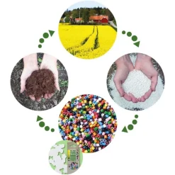 Nabbi Biobeads Set Harvest